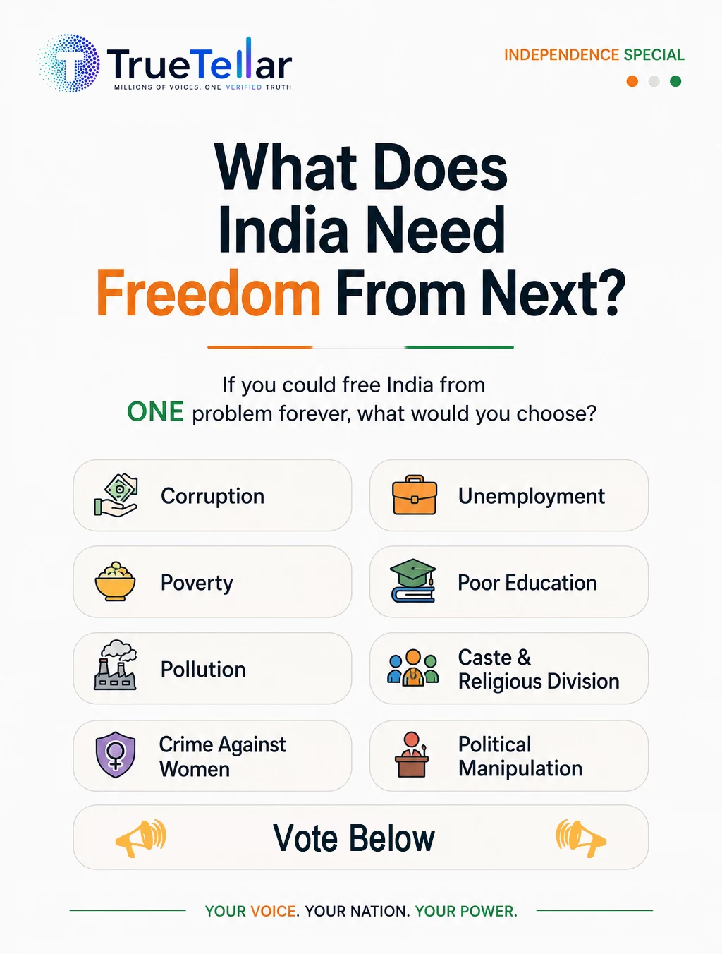 🇮🇳 What Does India Need Freedom From Next?